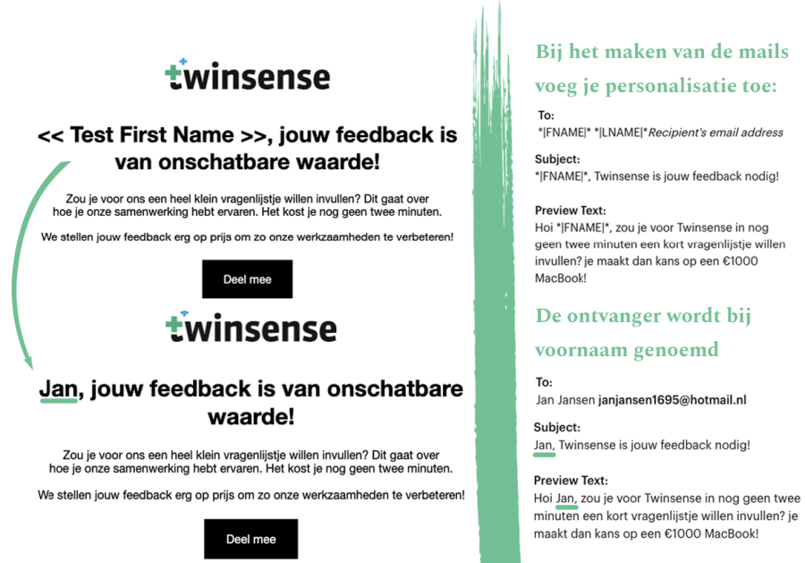 personalisatie voorbeeld e-mail marketing