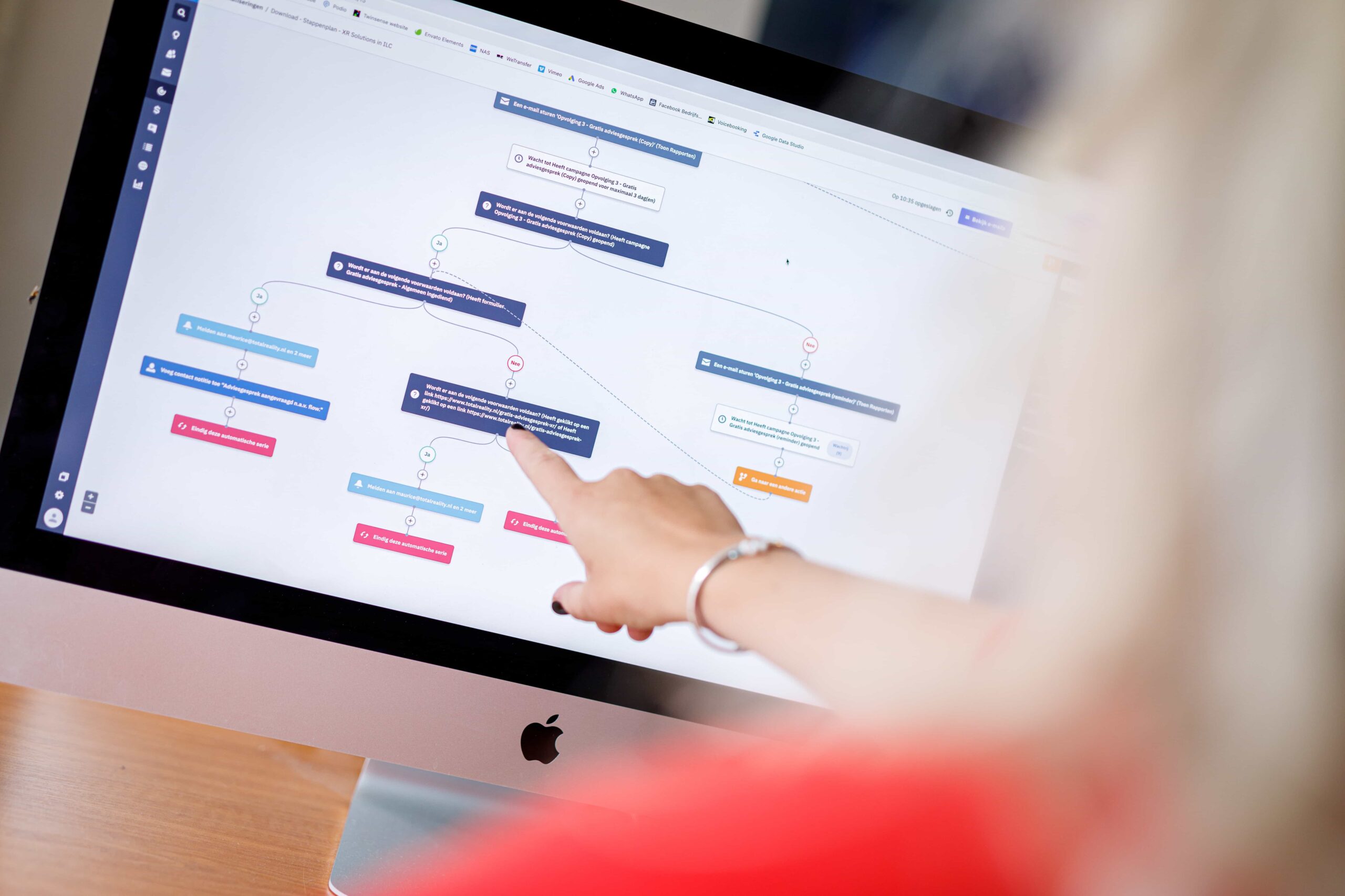Flowchart email marketing